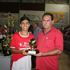 Definidos os campeões das várias categorias da Copa do Comércio de Futsal Santa-vitoriense (27)