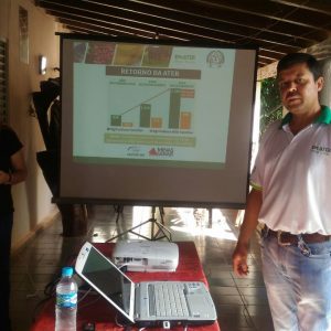 reunião para mobilização da chamada ANATER EMATER-MG - ATER Leite em Santa Vitória (6)